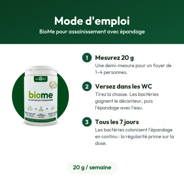 BioMe pour assainissement avec épandage : bactéries pour épandage et puits d'infiltration