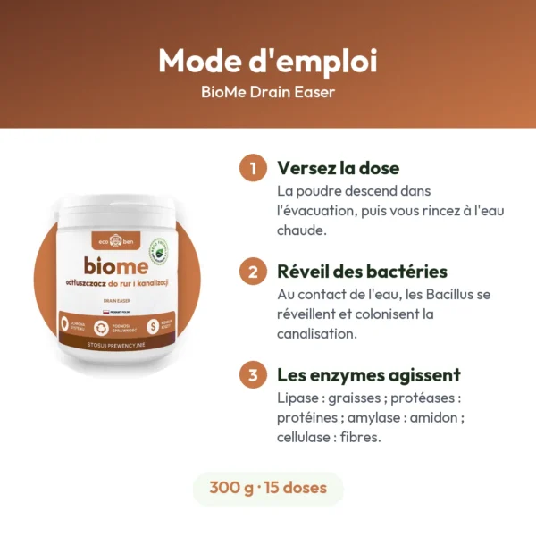 BioMe Drain Easer : dégraissant biologique pour canalisations, 300 g