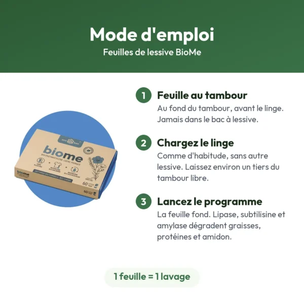 Feuilles de lessive BioMe : lessive bio-enzymatique pour le linge