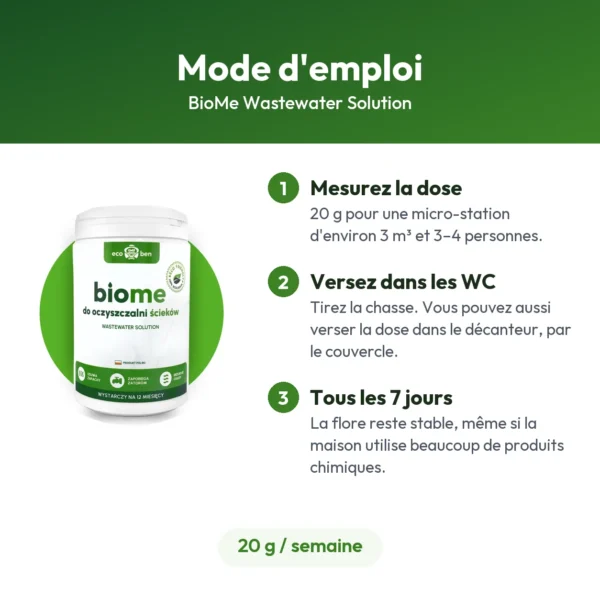 BioMe Wastewater Solution : bactéries pour micro-station d'épuration