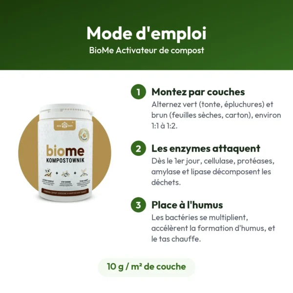 BioMe Activateur de compost : accélérateur biologique de compostage, 250 g